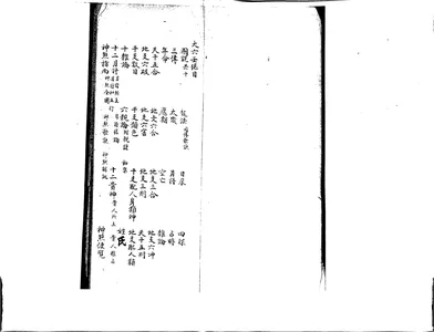 大六壬彙集·壬課宮商角羽（清鈔本）