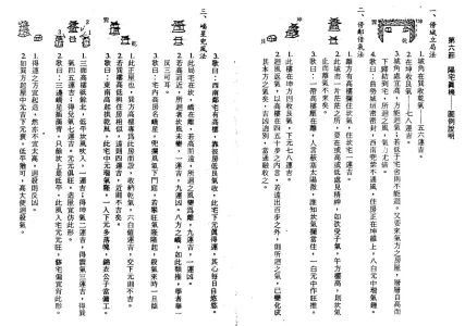 阳宅真机（王氏阳宅学）