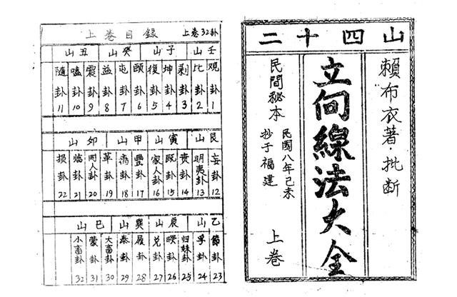 抄本二十四山立向線法大全·上卷