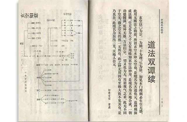 中國風水絕學