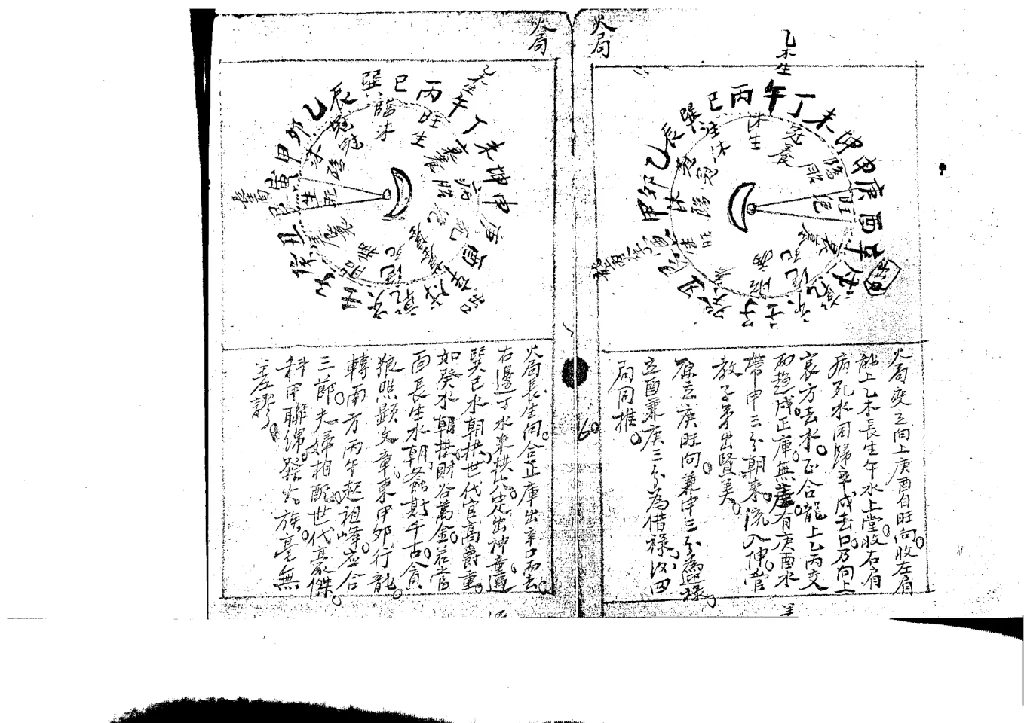 風水手抄本