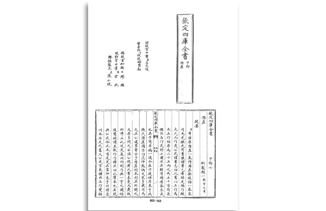 四庫全書.子部.術數類.04.潛虛、附潛虛發微論