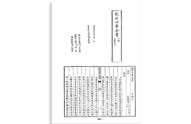 四庫全書.子部.術數類.19.宅經