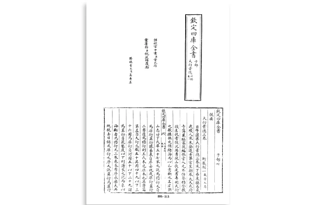 四庫全書.子部.術數類.14.大衍索隱