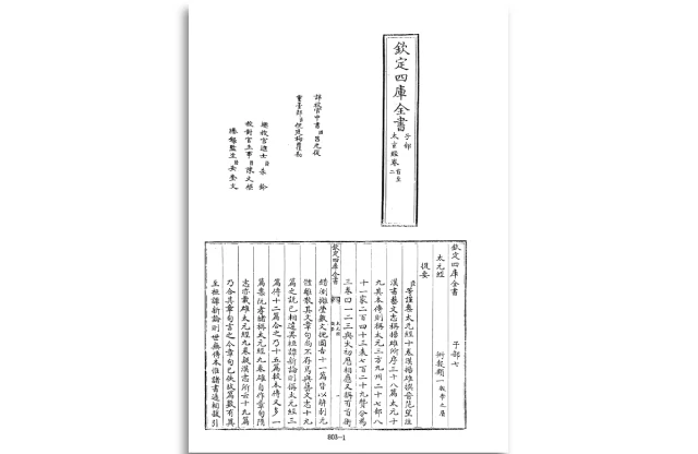 四庫全書.子部.術數類.01.太玄經