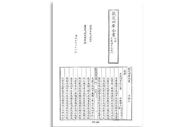 四庫全書.子部.術數類.41.月波洞中記