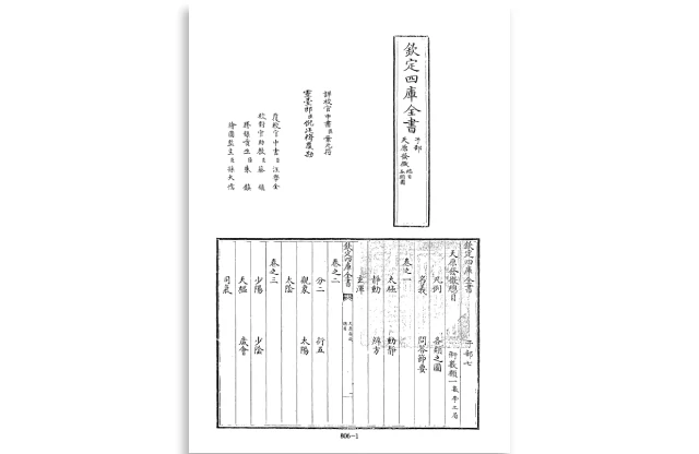 四庫全書.子部.術數類.13.天原發微、附各類圖等