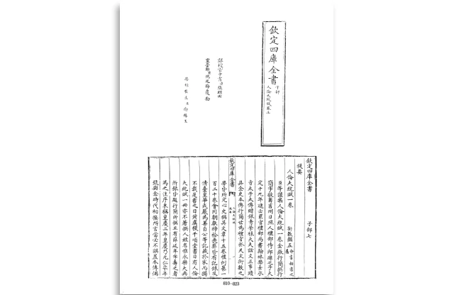 四庫全書.子部.術數類.44.人倫大統賦