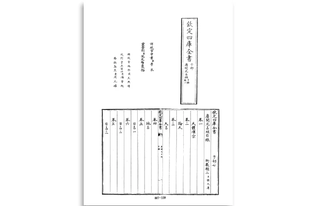 四庫全書.子部.術數類.18.唐開元佔經