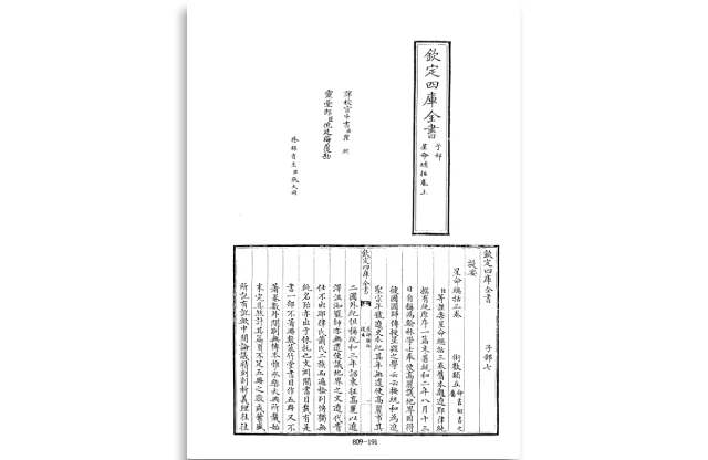 四庫全書.子部.術數類.37.星命總括
