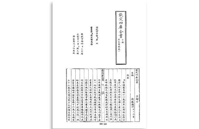 四庫全書.子部.術數類.27.焦氏易林