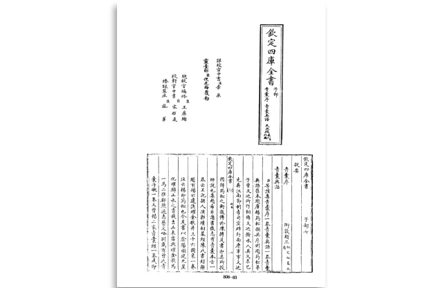 四庫全書.子部.術數類.22.青囊序、青囊奧語、天玉經