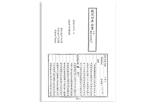 四庫全書.子部.術數類.17.靈臺秘苑