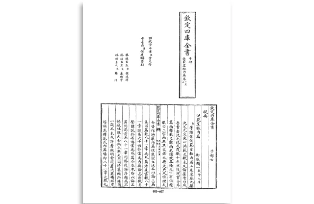 四庫全書.子部.術數類.12.洪範皇極內篇