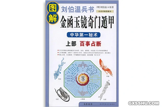 圖解金函玉鏡奇門遁甲（上部）