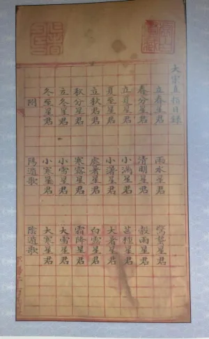 奇门大宗直指