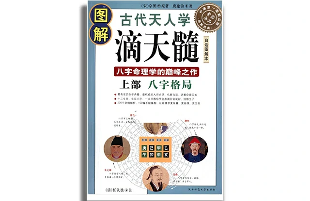 圖解滴天髓（上部