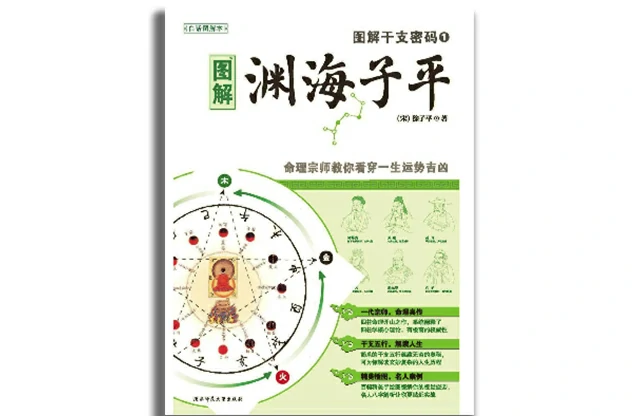 圖解淵海子平