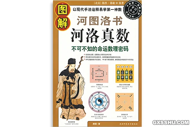圖解河圖洛書：河洛真數