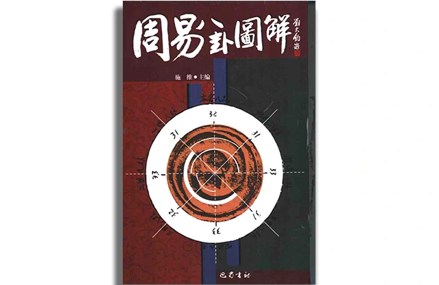 周易八卦圖解