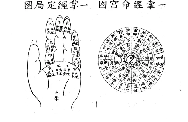 精刻看命一掌經
