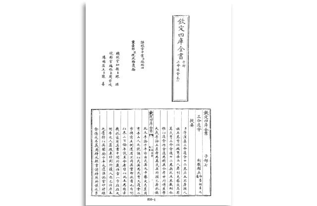 四庫全書.子部.術數類.40.三命通會