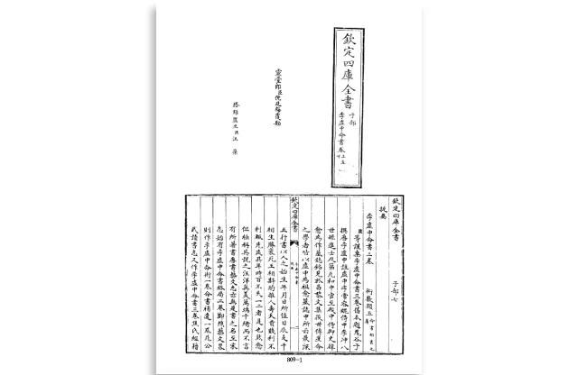 四庫全書.子部.術數類.31.李虛中命書