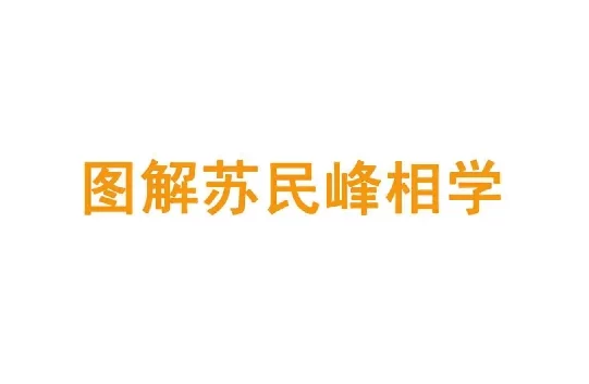 相學圖解