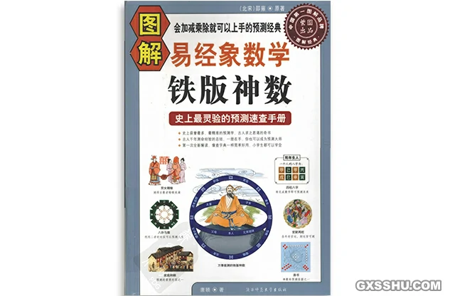 圖解鐵版神數