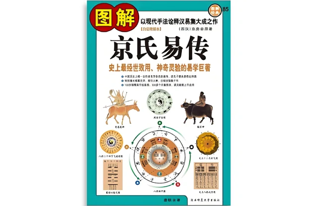 圖解京氏易傳
