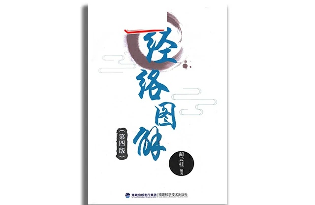 經絡圖解
